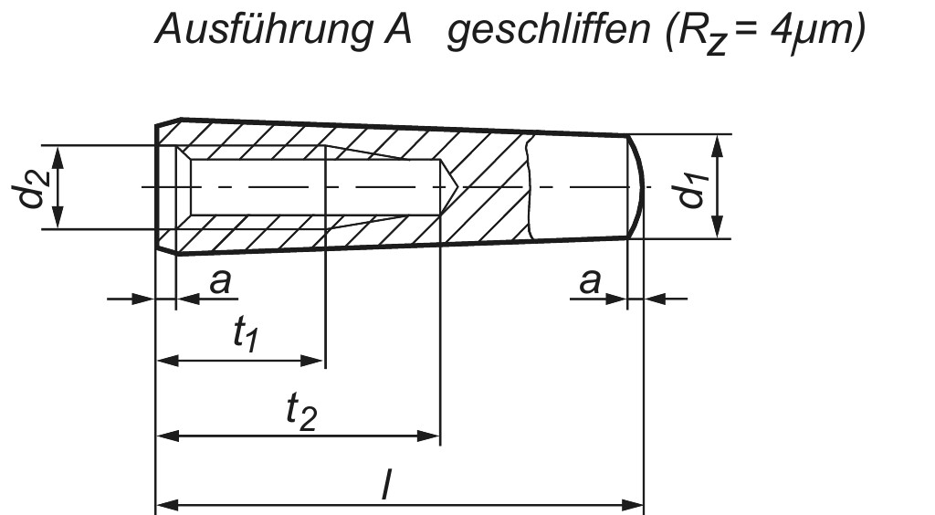 DIN 7978  A  6 x  20  steel
